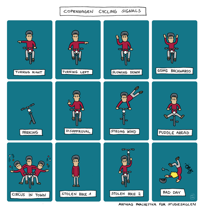 Regler og etikette i den danske cykelkultur